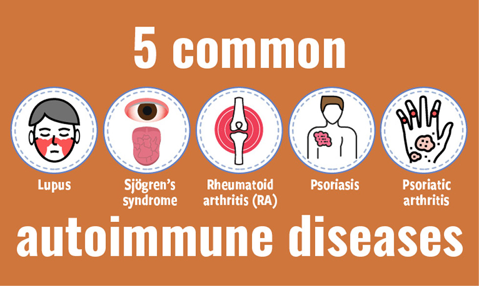 5 common autoimmune diseases