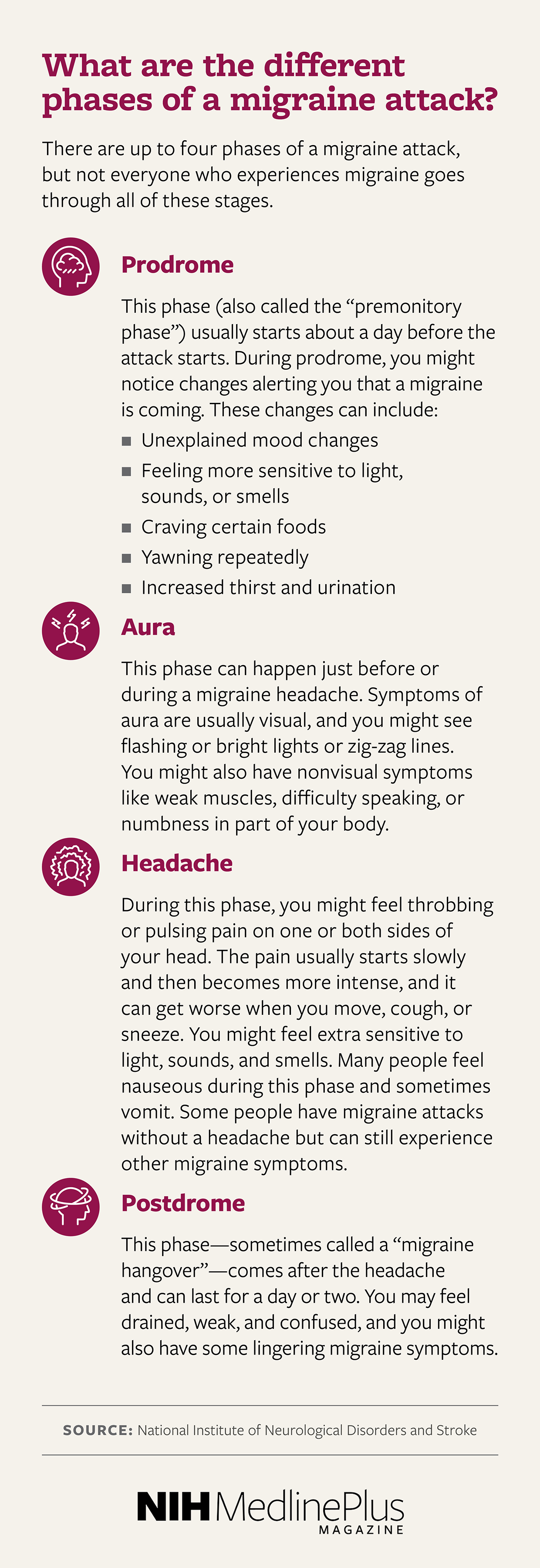 Migraine NIH MedlinePlus Magazine