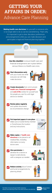 Getting Your Affairs in Order: Advance Care Planning. Making health care decisions for yourself or someone who is no longer able to do so can be overwhelming. That's why it's important to get a clear idea about preferences and arrangements while you can make decisions and participate in legal and financial planning together. Use this checklist to ensure health care and financial arrangements are in place before serious illness or a health care crisis. Start discussions early with your loved one while everyone can still help make decisions. Create documents that communicate health care, financial management, and end of life wishes for yourself and the people you care for, with legal advice as needed. Review plans regularly, and update documents as circumstances change. Put important papers in one place. Make sure a trusted family member or friend knows the location and any instructions. Make copies of health care directives to be placed in all medical files, including information on every doctor seen. Give permission in advance for a doctor or lawyer to talk directly with a caregiver as needed. Reduce anxiety about funeral and burial arrangements by planning ahead. Learn more about advance care planning.