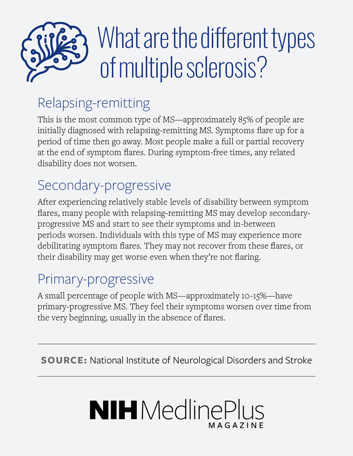 Different Types Of Multiple Sclerosis NIH MedlinePlus Magazine