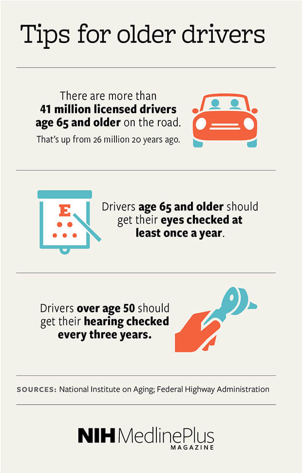 Older Driver Safety